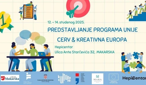 Radionice u Hepicentru: Od 12. do 14. 11. studenog naučite kako uspješno aplicirati na EU natječaje