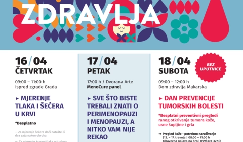 Obavijest građanima: svi termini za dermatološke preglede popunjeni